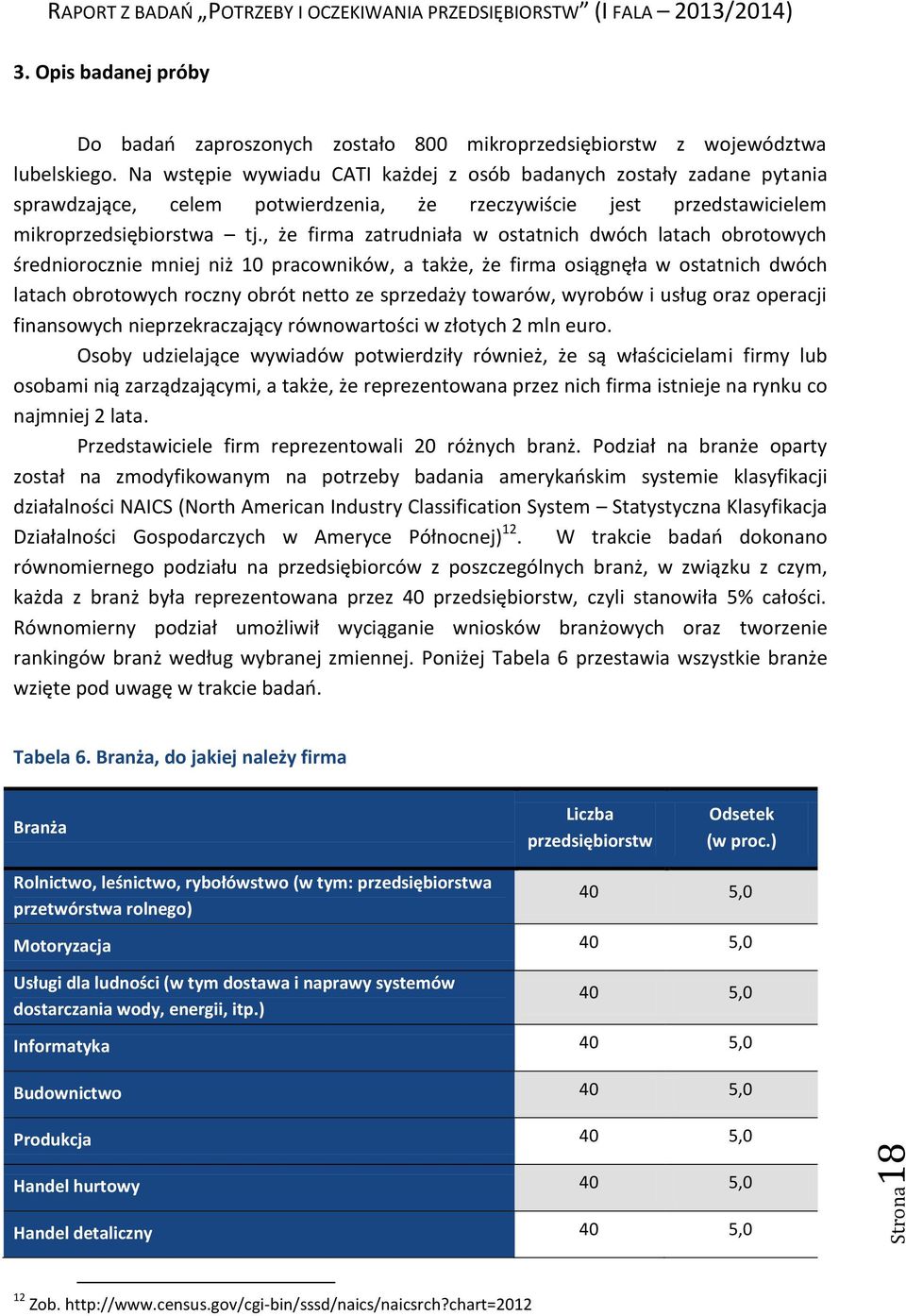 , że firma zatrudniała w ostatnich dwóch latach obrotowych średniorocznie mniej niż 0 pracowników, a także, że firma osiągnęła w ostatnich dwóch latach obrotowych roczny obrót netto ze sprzedaży