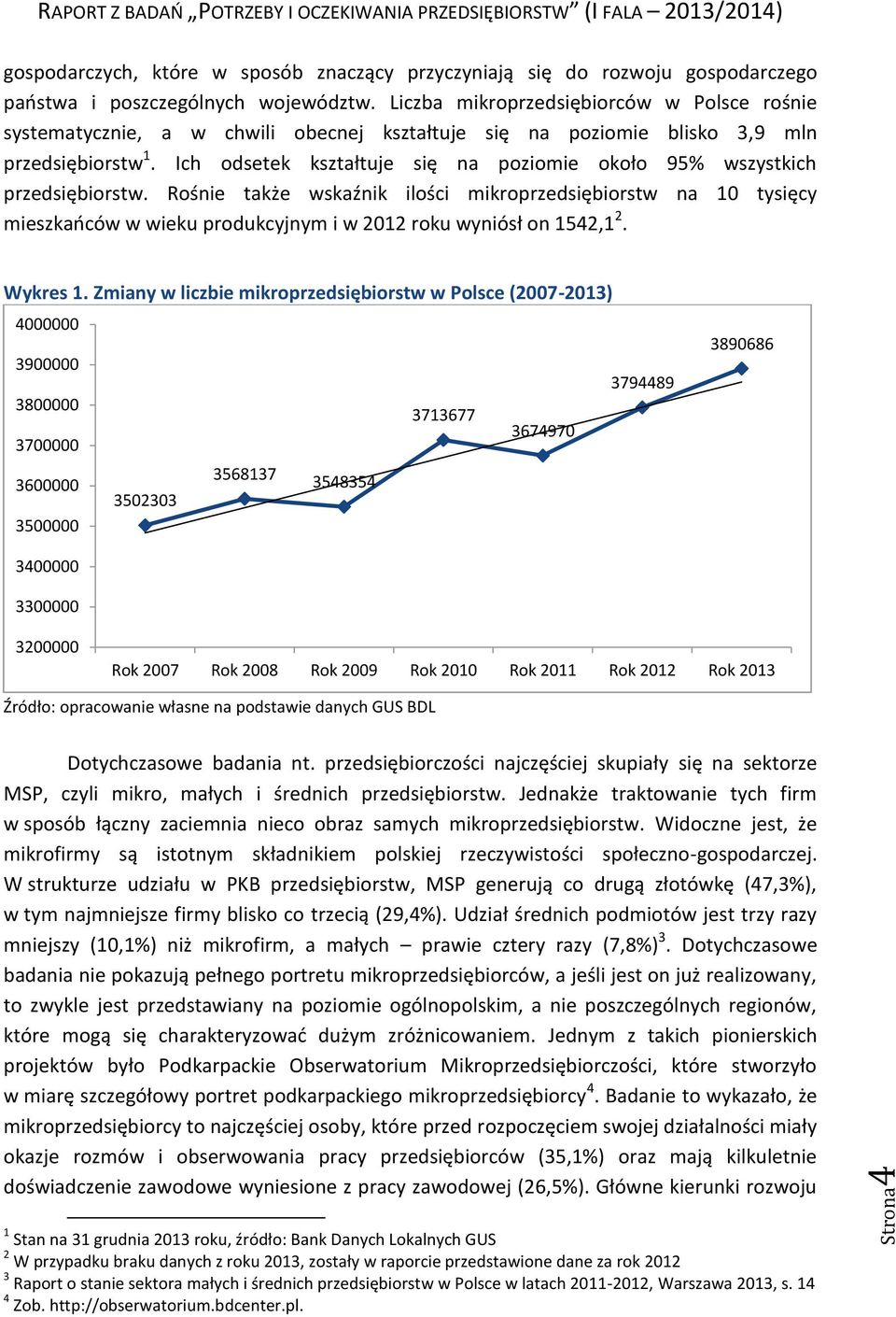 Ich odsetek kształtuje się na poziomie około 9% wszystkich przedsiębiorstw. Rośnie także wskaźnik ilości mikroprzedsiębiorstw na 0 tysięcy mieszkańców w wieku produkcyjnym i w 0 roku wyniósł on 4,.