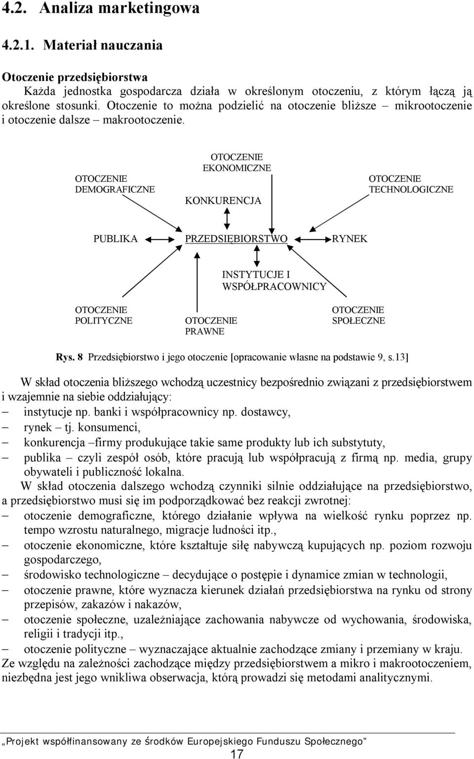 OTOCZENIE DEMOGRAFICZNE OTOCZENIE EKONOMICZNE KONKURENCJA OTOCZENIE TECHNOLOGICZNE PUBLIKA PRZEDSIĘBIORSTWO RYNEK INSTYTUCJE I WSPÓŁPRACOWNICY OTOCZENIE OTOCZENIE POLITYCZNE OTOCZENIE SPOŁECZNE