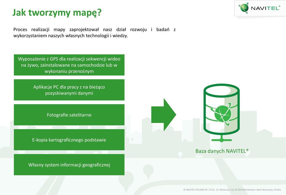 technologii i wiedzy.