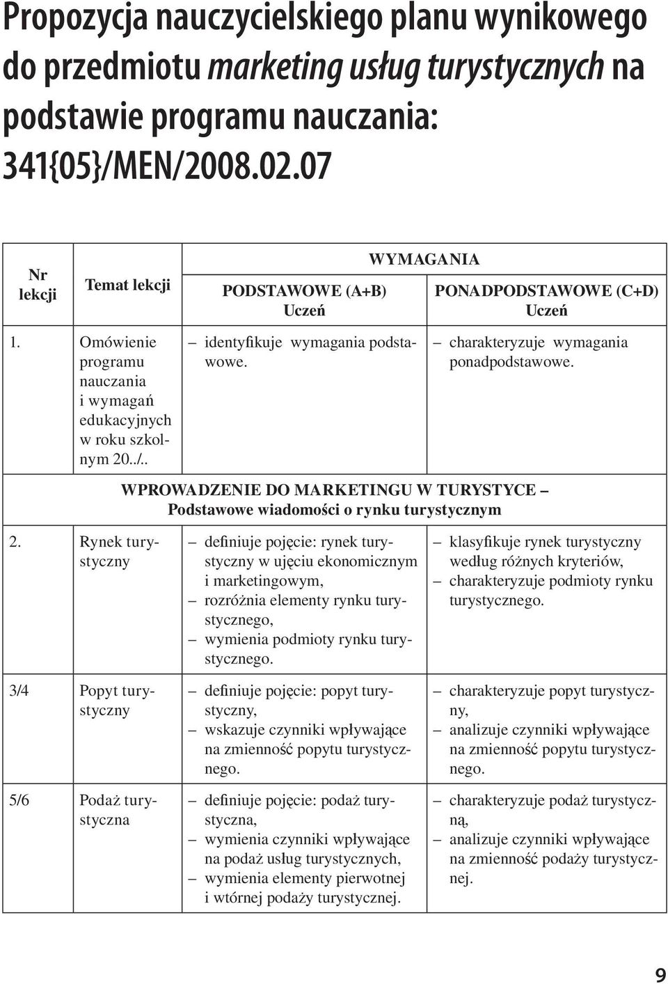 WYMAGANIA PONADPODSTAWOWE (C+D) Ucze charakteryzuje wymagania ponadpodstawowe. WPROWADZENIE DO MARKETINGU W TURYSTYCE Podstawowe wiadomo ci o rynku turystycznym 2.