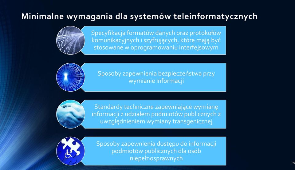 wymianie informacji Standardy techniczne zapewniające wymianę informacji z udziałem podmiotów publicznych z