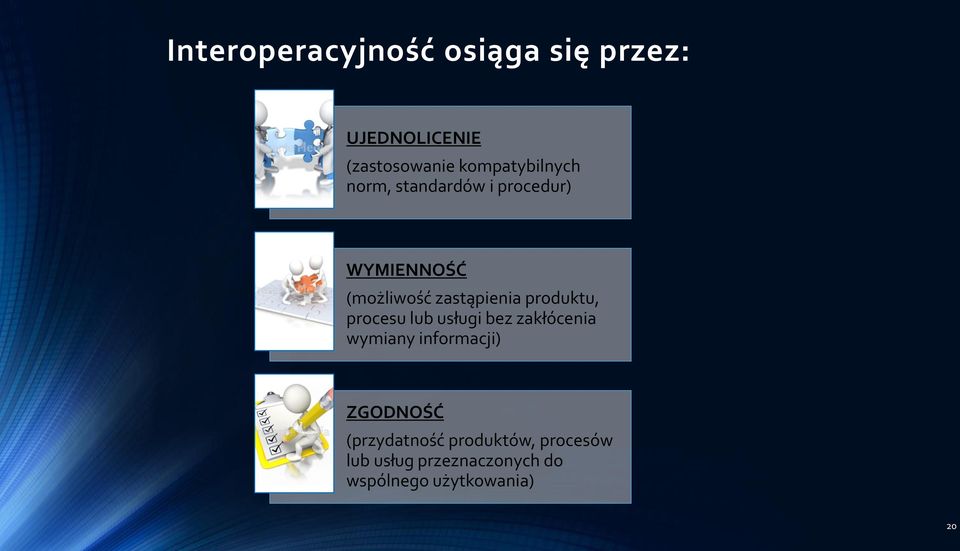 zastąpienia produktu, procesu lub usługi bez zakłócenia wymiany informacji)