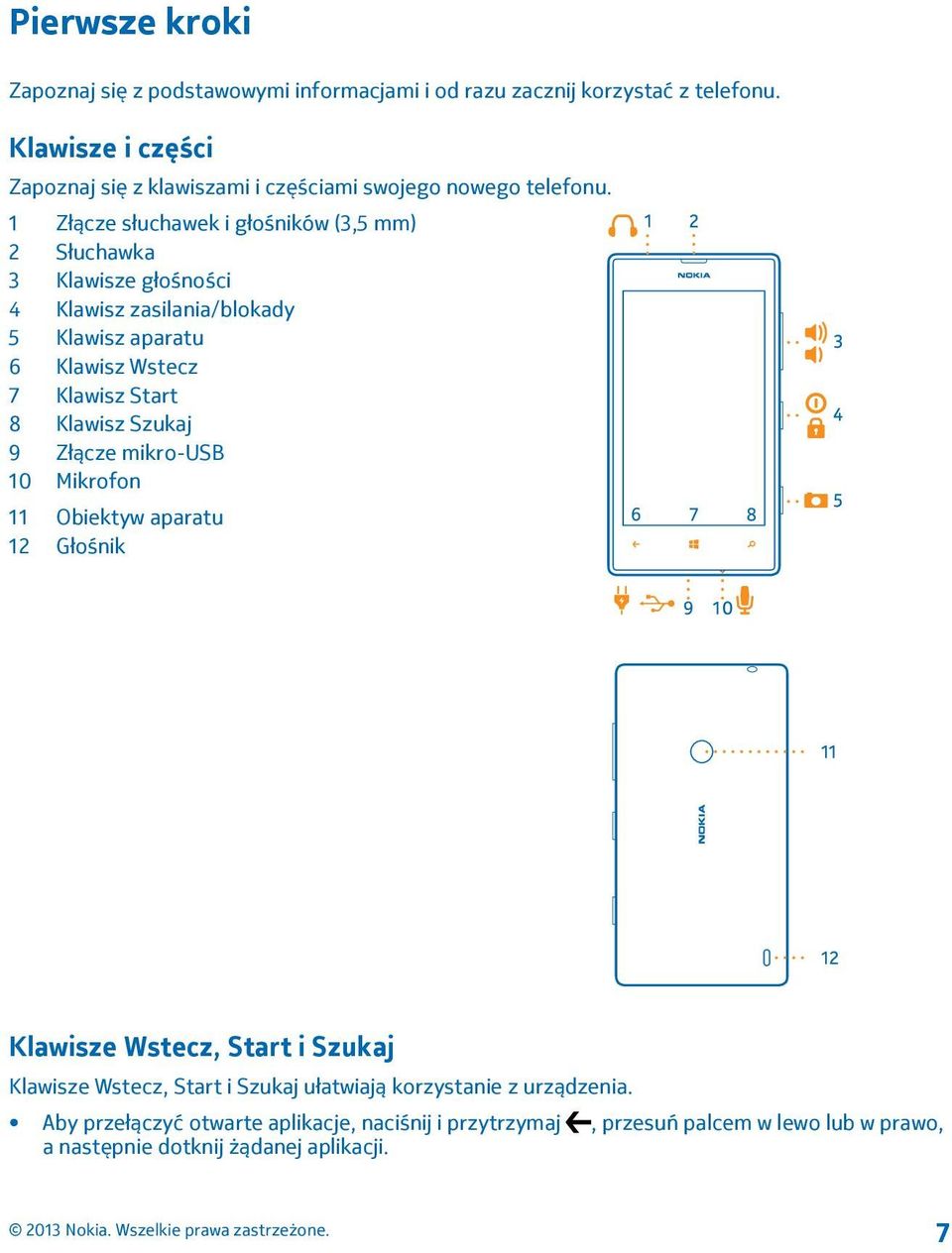 1 Złącze słuchawek i głośników (3,5 mm) 2 Słuchawka 3 Klawisze głośności 4 Klawisz zasilania/blokady 5 Klawisz aparatu 6 Klawisz Wstecz 7 Klawisz Start 8