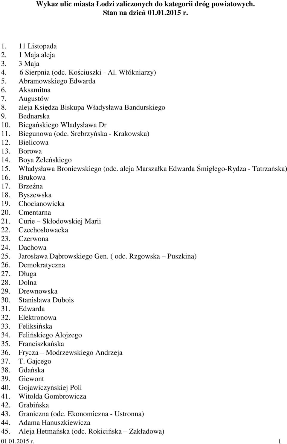 Bielicowa 13. Borowa 14. Boya Żeleńskiego 15. Władysława Broniewskiego (odc. aleja Marszałka Edwarda Śmigłego-Rydza - Tatrzańska) 16. Brukowa 17. Brzeźna 18. Byszewska 19. Chocianowicka 20.