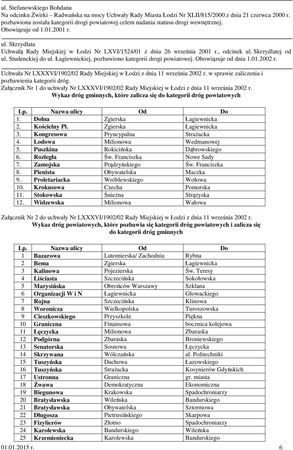 Skrzydlata Uchwałą Rady Miejskiej w Łodzi Nr LXVI/1524/01 z dnia 26 września 2001 r., odcinek ul. Skrzydlatej od ul. Studenckiej do ul. Łagiewnickiej, pozbawiono kategorii drogi powiatowej.