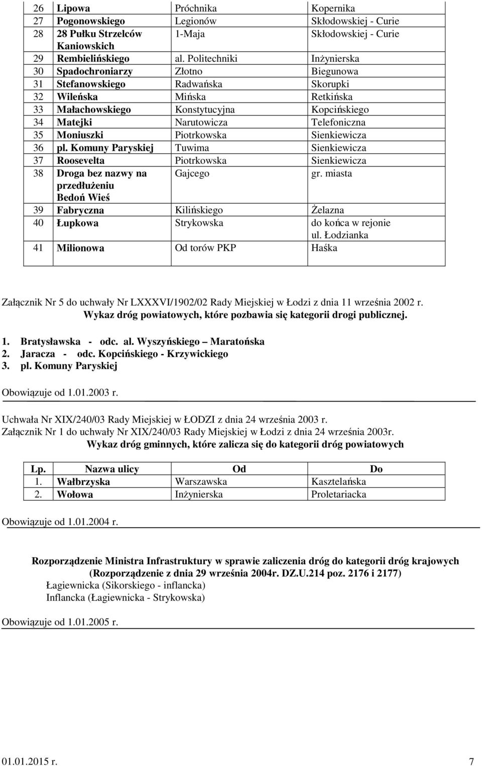 Telefoniczna 35 Moniuszki Piotrkowska Sienkiewicza 36 pl. Komuny Paryskiej Tuwima Sienkiewicza 37 Roosevelta Piotrkowska Sienkiewicza 38 Droga bez nazwy na Gajcego gr.