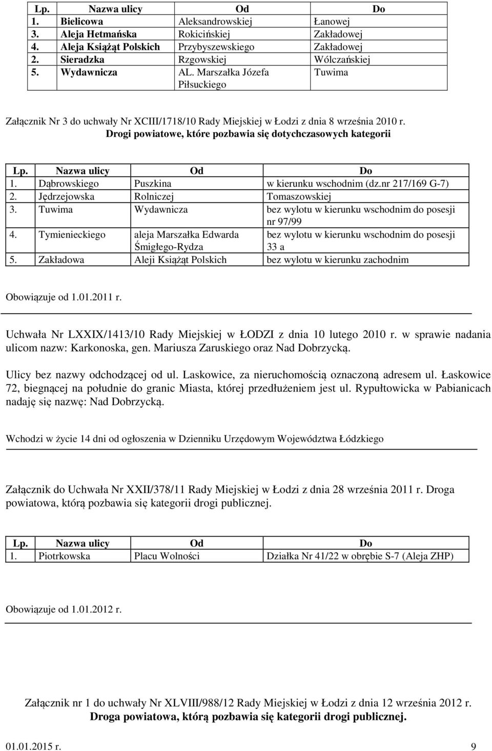 Dąbrowskiego Puszkina w kierunku wschodnim (dz.nr 217/169 G-7) 2. Jędrzejowska Rolniczej Tomaszowskiej 3. Tuwima Wydawnicza bez wylotu w kierunku wschodnim do posesji nr 97/99 4.