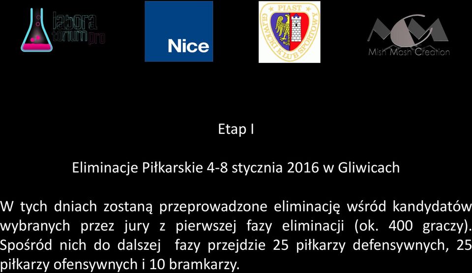 pierwszej fazy eliminacji (ok. 400 graczy).