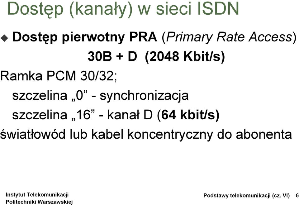 synchronizacja szczelina 16 - kanał D (64 kbit/s) światłowód lub