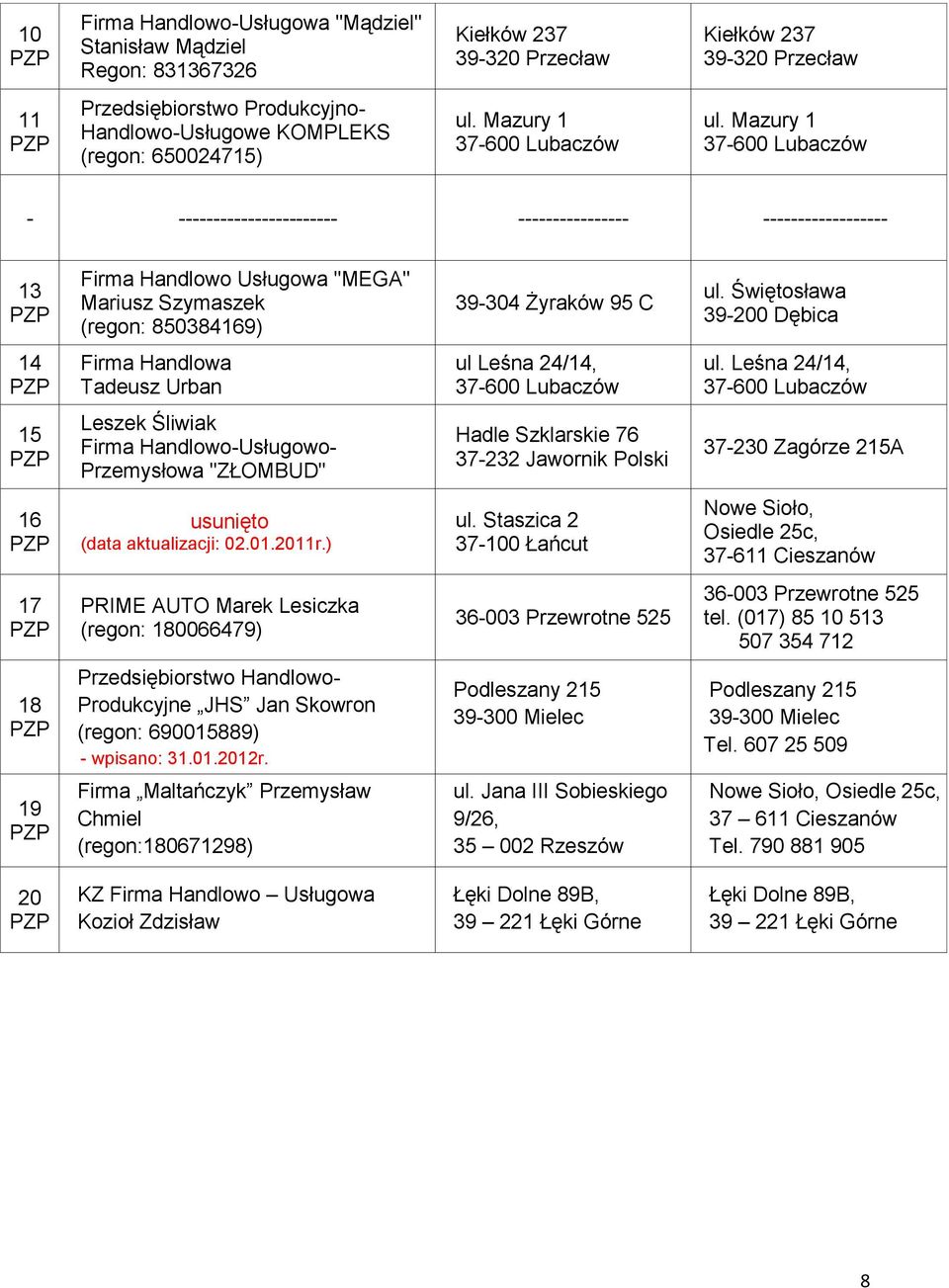 Świętosława 39-200 Dębica 14 Firma Handlowa Tadeusz Urban ul Leśna 24/14, ul.