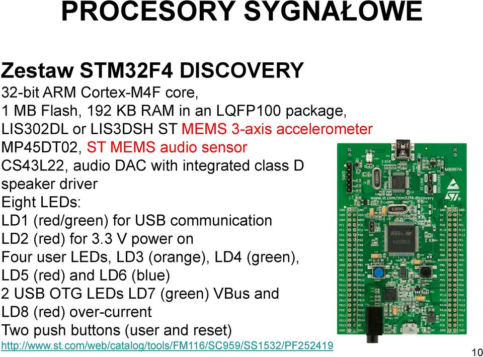 (red/green) for USB communication LD2 (red) for 3.