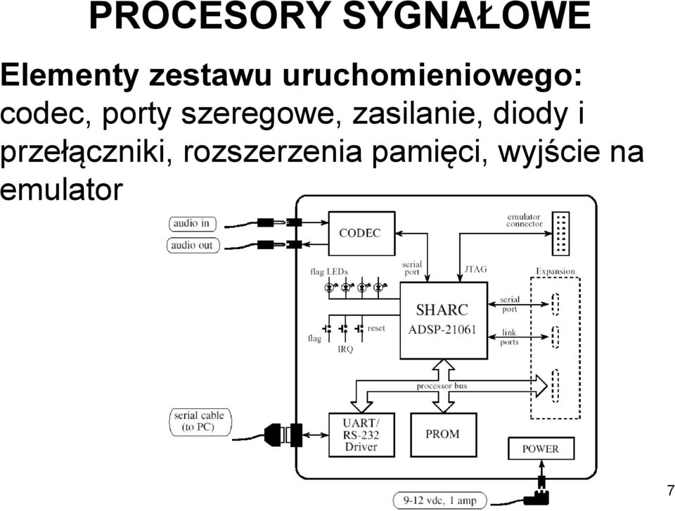 szeregowe, zasilanie, diody i