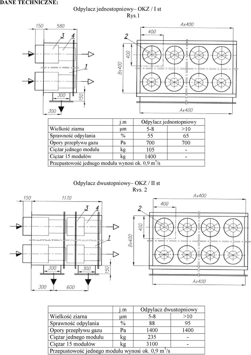 kg 105 - Ciężar 15 modułów kg 1400 - Przepustowość jednego modułu wynosi ok. 0,9 m 3 /s Odpylacz dwustopniowy OKZ / II st Rys. 2 j.