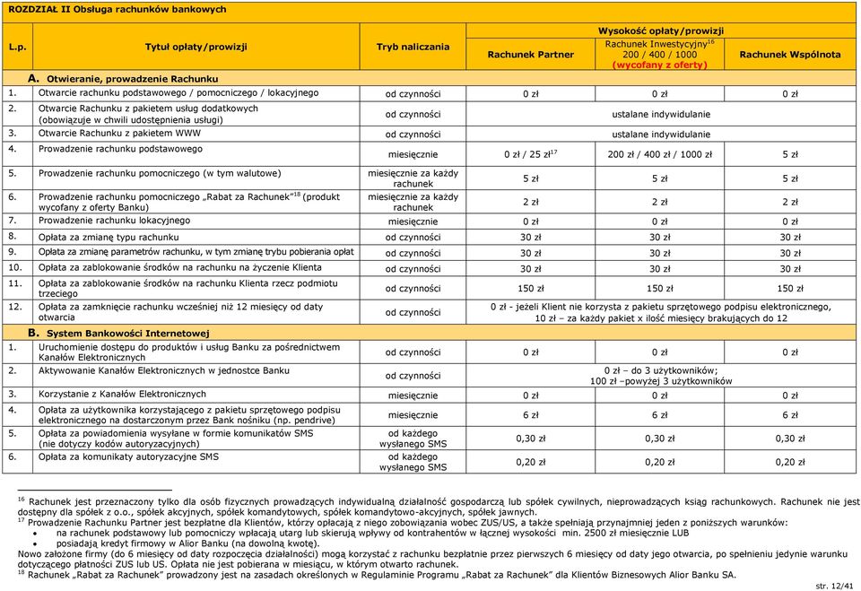 Otwarcie rachunku podstawowego / pomocniczego / lokacyjnego od czynności 0 zł 0 zł 0 zł 2.