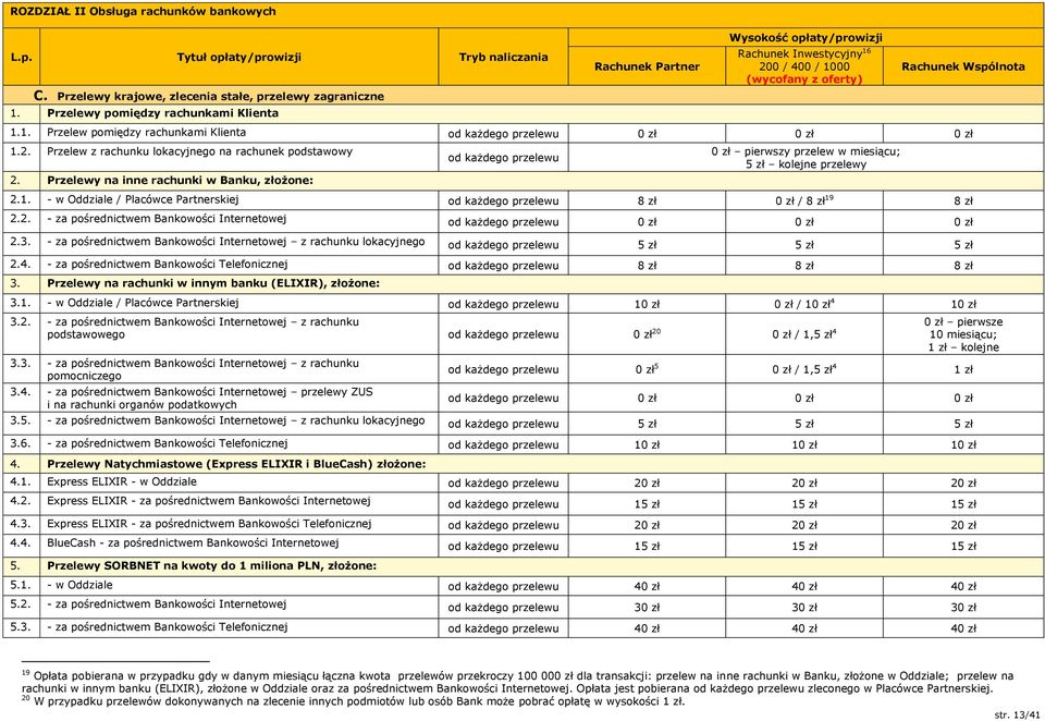 Przelew z rachunku lokacyjnego na rachunek podstawowy 2. Przelewy na inne rachunki w Banku, złożone: 0 zł pierwszy przelew w miesiącu; 5 zł kolejne przelewy 2.1.