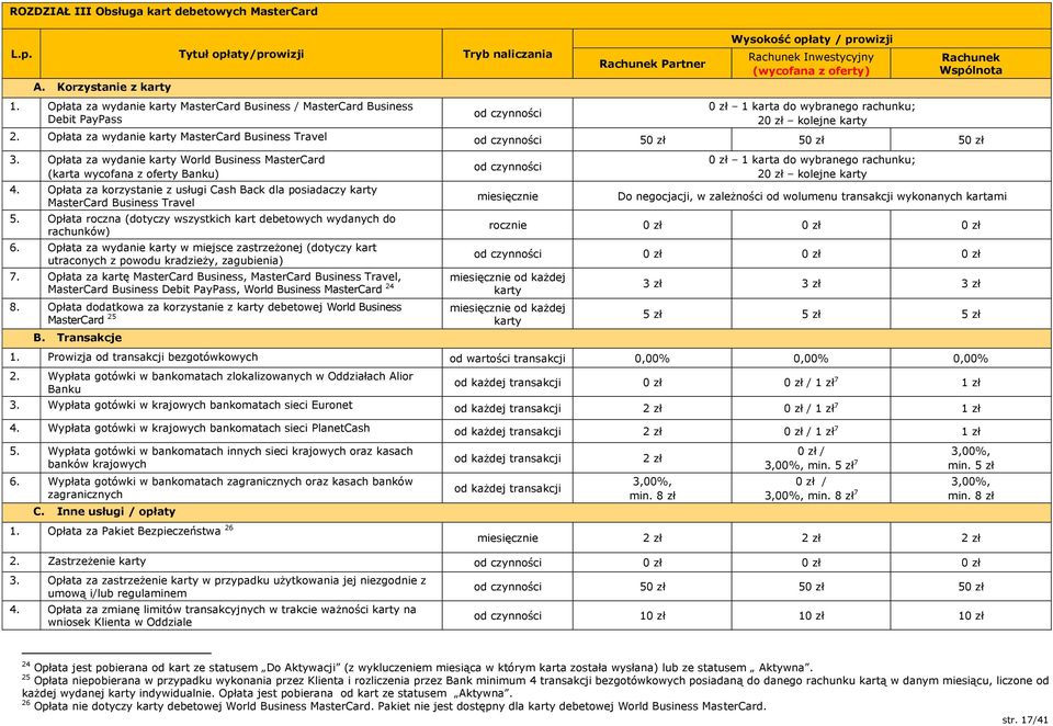 wybranego rachunku; 20 zł kolejne karty 2. Opłata za wydanie karty MasterCard Business Travel od czynności 50 zł 50 zł 50 zł Rachunek Wspólnota 3.