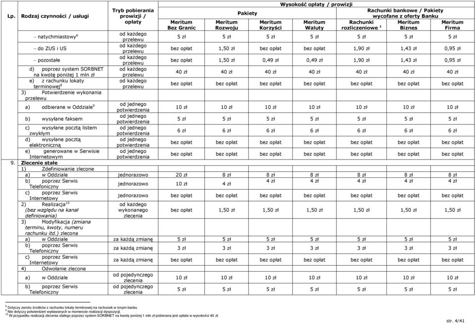 zł 5 zł 5 zł bez opłat 1,50 zł bez opłat bez opłat 1,90 zł 1,43 zł 0,95 zł bez opłat 1,50 zł 0,49 zł 0,49 zł 1,90 zł 1,43 zł 0,95 zł 40 zł 40 zł 40 zł 40 zł 40 zł 40 zł 40 zł bez opłat bez opłat bez