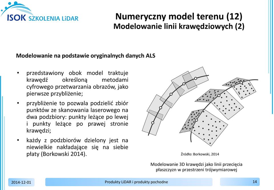 laserowego na dwa podzbiory: punkty leżące po lewej i punkty leżące po prawej stronie krawędzi; każdy z podzbiorów dzielony jest na niewielkie