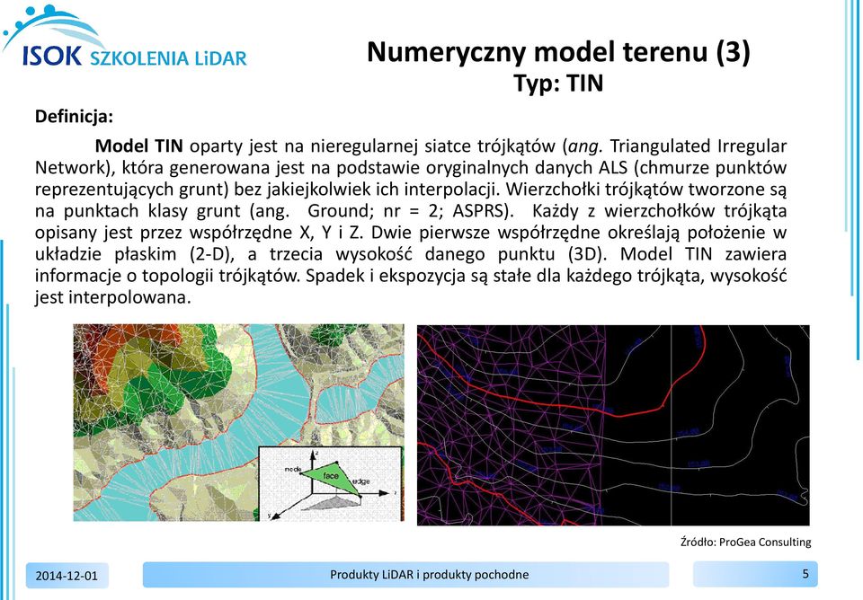 Wierzchołki trójkątów tworzone są na punktach klasy grunt (ang. Ground; nr = 2; ASPRS). Każdy z wierzchołków trójkąta opisany jest przez współrzędne X, Y i Z.