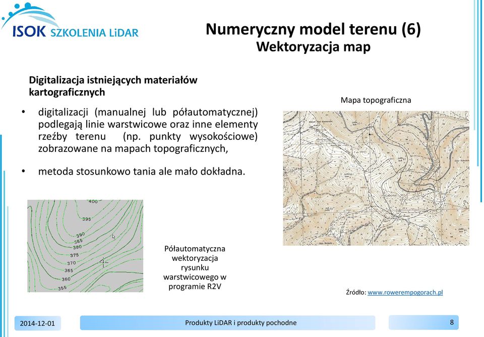 (np. punkty wysokościowe) zobrazowane na mapach topograficznych, Mapa topograficzna metoda stosunkowo tania