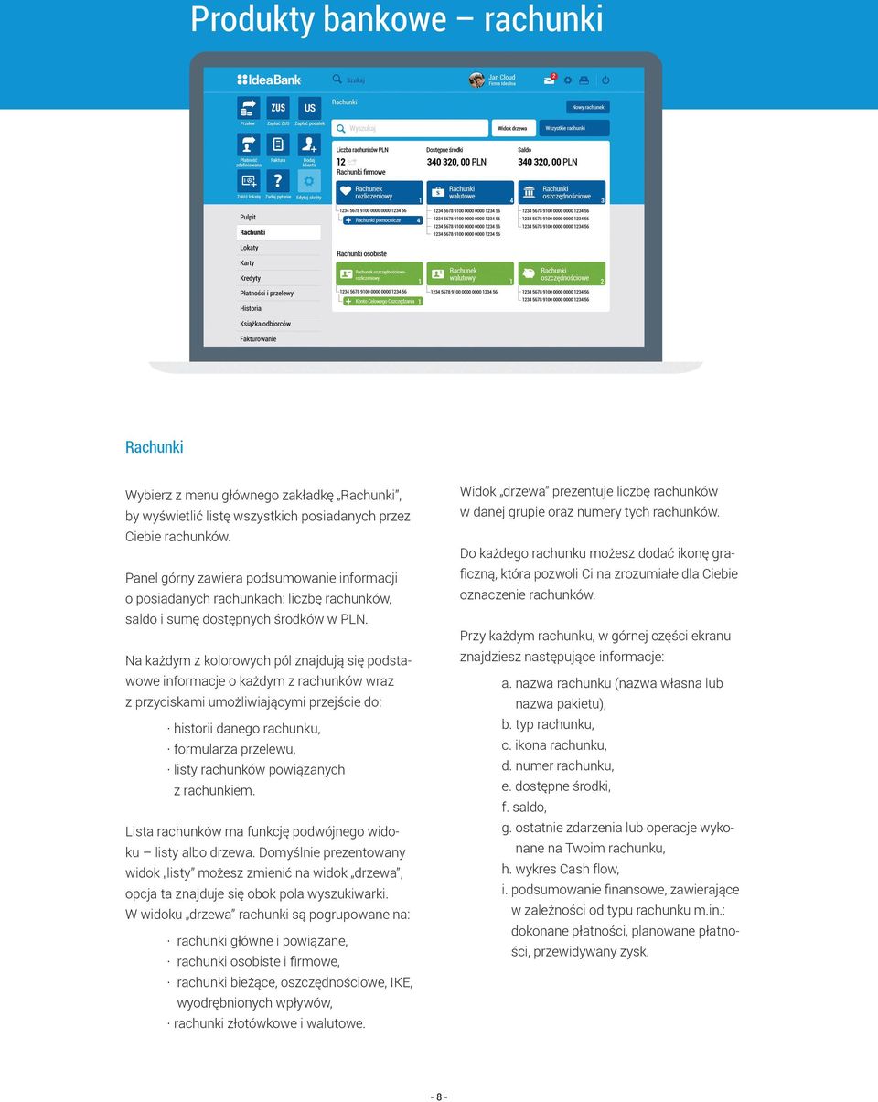 Na każdym z kolorowych pól znajdują się podstawowe informacje o każdym z rachunków wraz z przyciskami umożliwiającymi przejście do: historii danego rachunku, formularza przelewu, listy rachunków