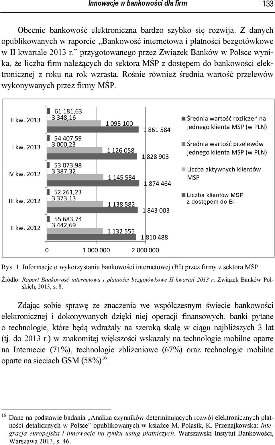 Rośnie również średnia wartość przelewów wykonywanych przez firmy MŚP. II kw. 2013 I kw. 2013 IV kw. 2012 III kw. 2012 II kw.