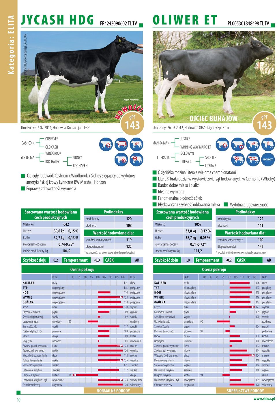 2014, Hodowca: Konsorcjum EBP CASHCOIN YLS TELMA OBSERVER GLD CASH WINDBROOK ROC HALEY Mleko, kg 642 SIDNEY Tłuszcz 39,6 kg 0,15 % Białko 32,7 kg 0,13 % Powtarzalność oceny 0,74-0,75* Indeks