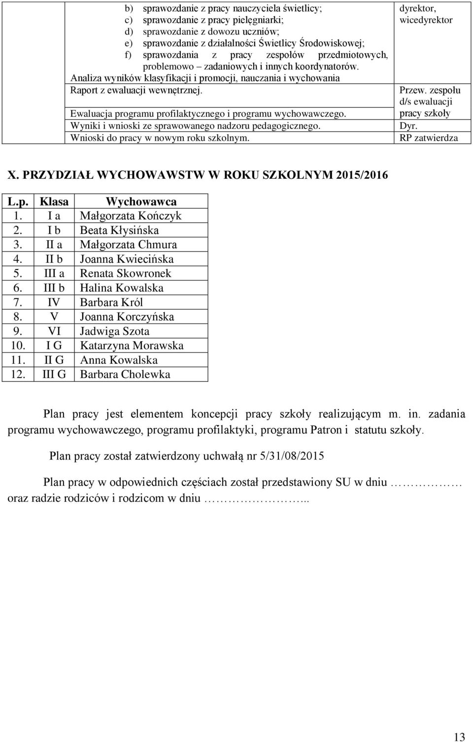 Ewaluacja programu profilaktycznego i programu wychowawczego. Wyniki i wnioski ze sprawowanego nadzoru pedagogicznego. Wnioski do pracy w nowym roku szkolnym. dyrektor, wicedyrektor Przew.