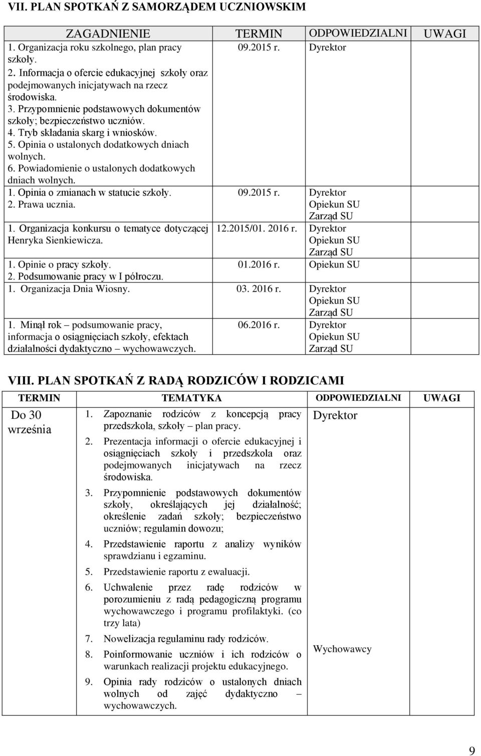 Tryb składania skarg i wniosków. 5. Opinia o ustalonych dodatkowych dniach wolnych. 6. Powiadomienie o ustalonych dodatkowych dniach wolnych. 1. Opinia o zmianach w statucie szkoły. 2. Prawa ucznia.