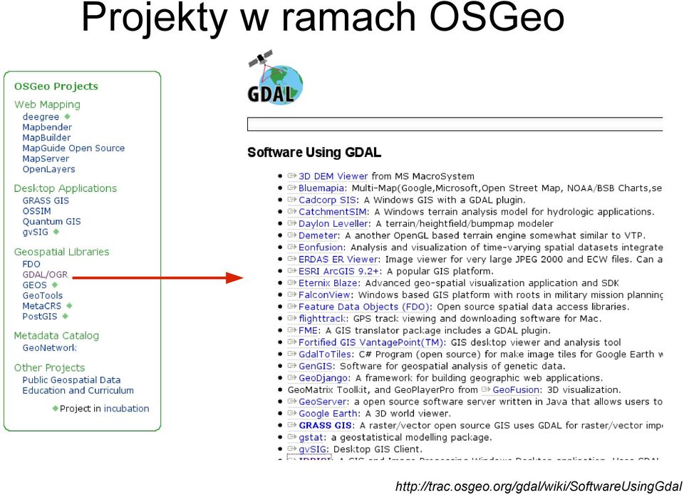 osgeo.