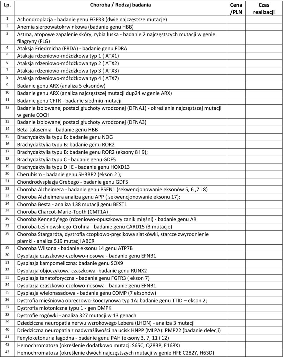 Ataksja rdzeniowo-móżdżkowa typ 3 ( ATX3) 8 Ataksja rdzeniowo-móżdżkowa typ 4 ( ATX7) 9 Badanie genu ARX (analiza 5 eksonów) 10 Badanie genu ARX (analiza najczęstszej mutacji dup24 w genie ARX) 11