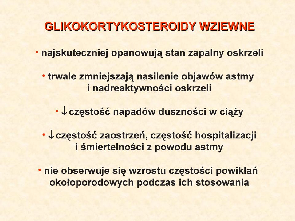 duszności w ciąży częstość zaostrzeń, częstość hospitalizacji i śmiertelności z