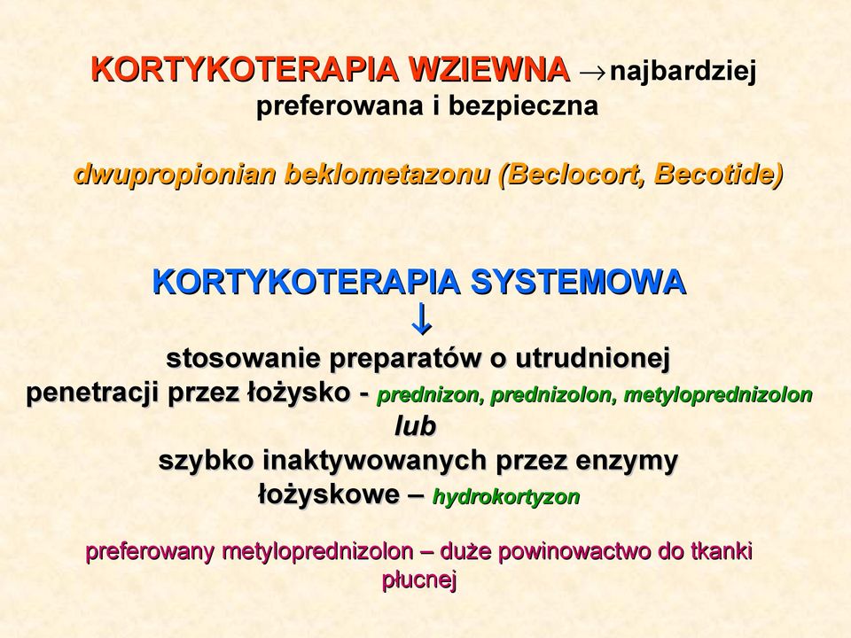 penetracji przez łożysko - prednizon, prednizolon, metyloprednizolon lub szybko