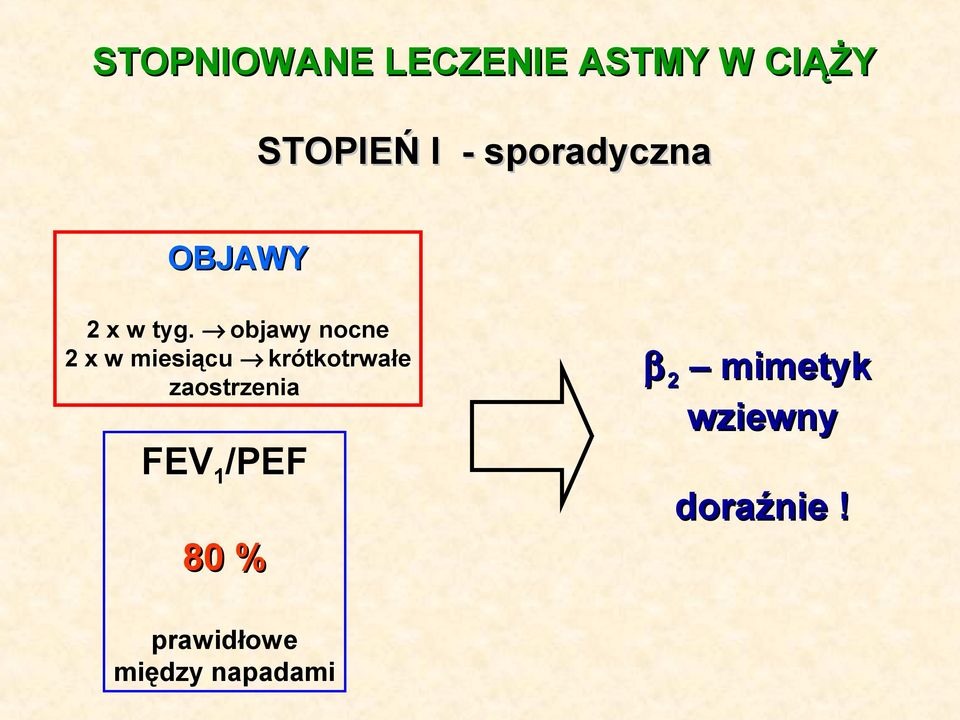 objawy nocne 2 x w miesiącu krótkotrwałe