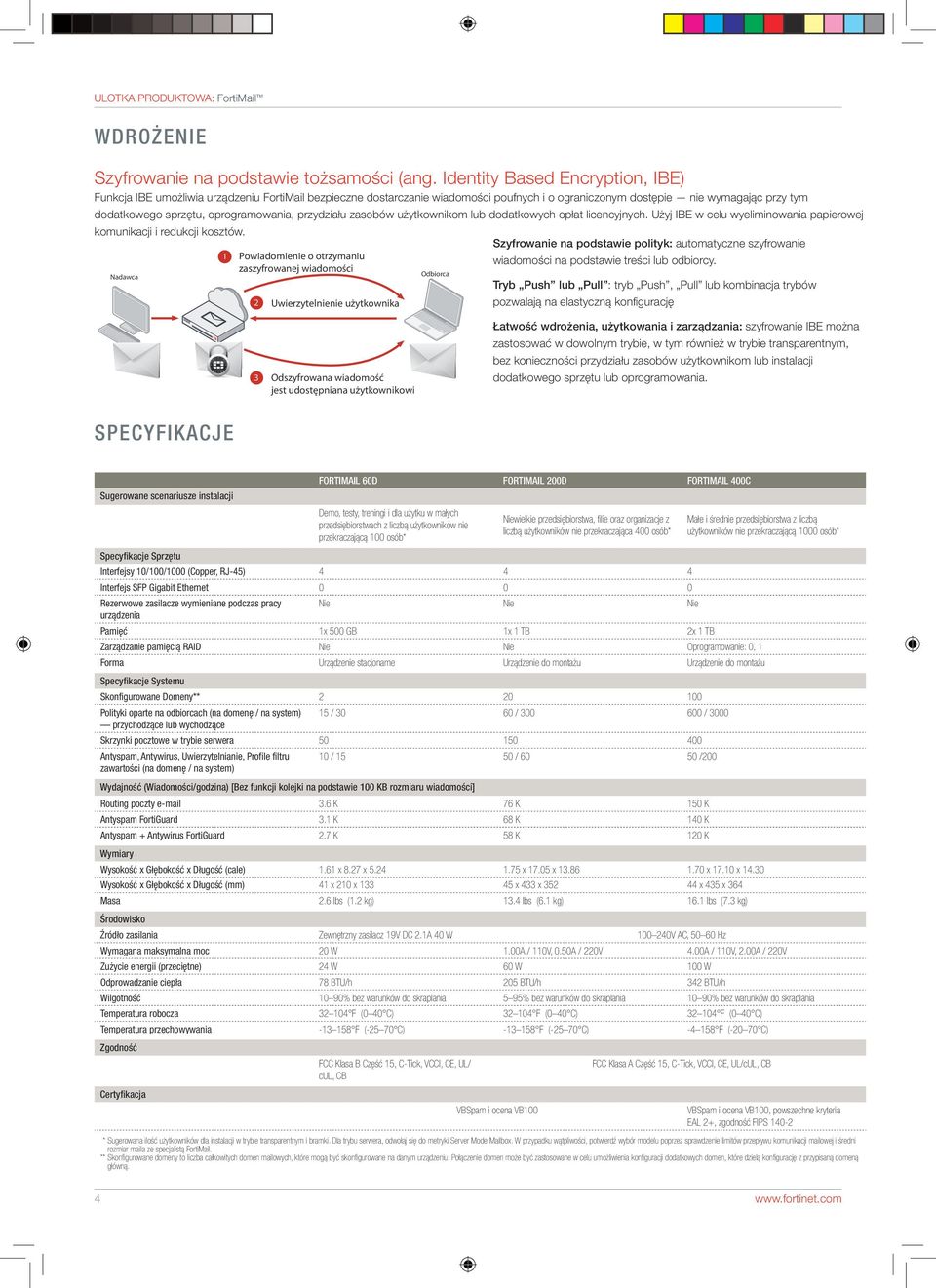 oprogramowania, przydziału zasobów użytkownikom lub dodatkowych opłat licencyjnych. Użyj IBE w celu wyeliminowania papierowej komunikacji i redukcji kosztów.