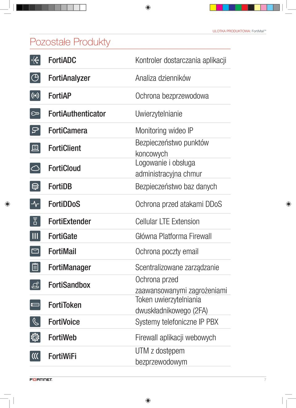 Logowanie i obsługa administracyjna chmur Bezpieczeństwo baz danych Ochrona przed atakami DDoS Cellular LTE Extension Główna Platforma Firewall Ochrona poczty email Scentralizowane