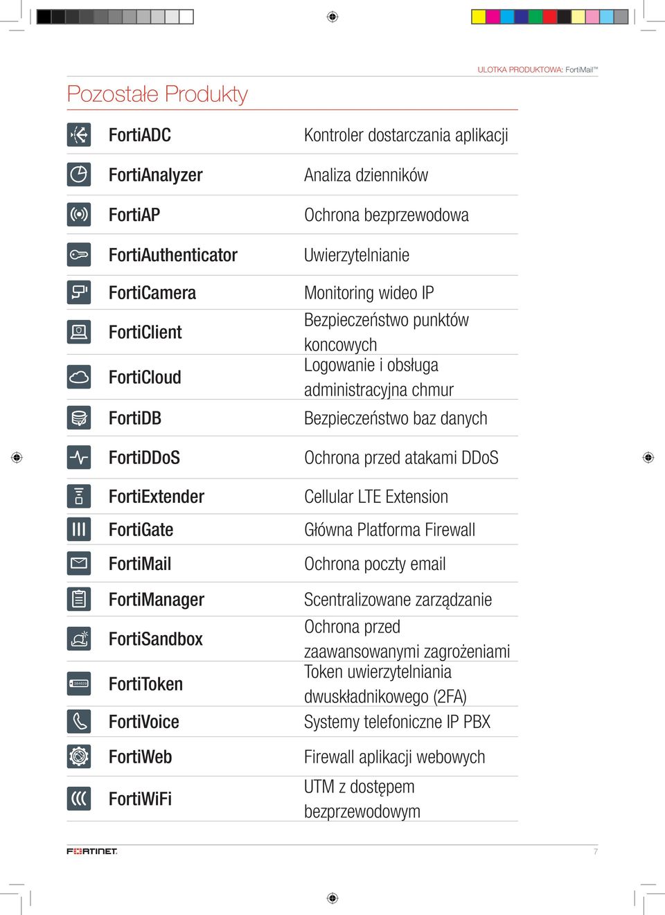 Logowanie i obsługa administracyjna chmur Bezpieczeństwo baz danych Ochrona przed atakami DDoS Cellular LTE Extension Główna Platforma Firewall Ochrona poczty email Scentralizowane