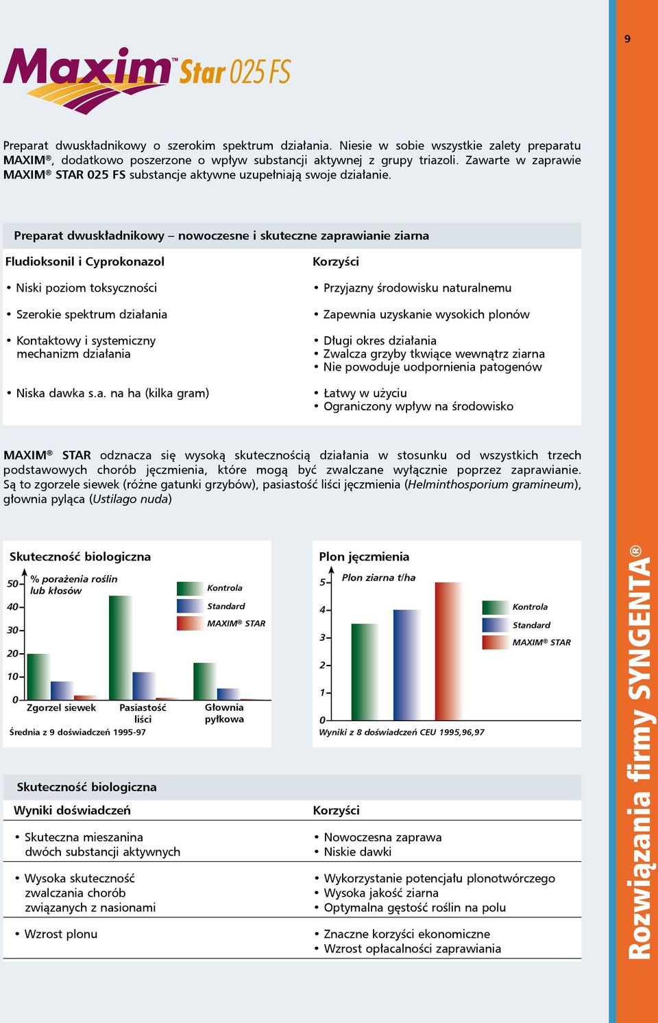 Preparat dwuskładnikowy nowoczesne i skuteczne zaprawianie ziarna Fludioksonil i Cyprokonazol Niski poziom toksyczności Szerokie spektrum działania Kontaktowy i systemiczny mechanizm działania Niska