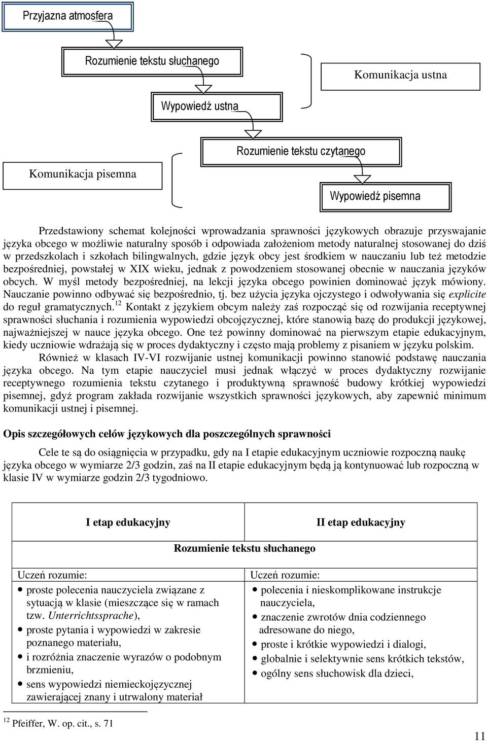 obcy jest środkiem w nauczaniu lub też metodzie bezpośredniej, powstałej w XIX wieku, jednak z powodzeniem stosowanej obecnie w nauczania języków obcych.