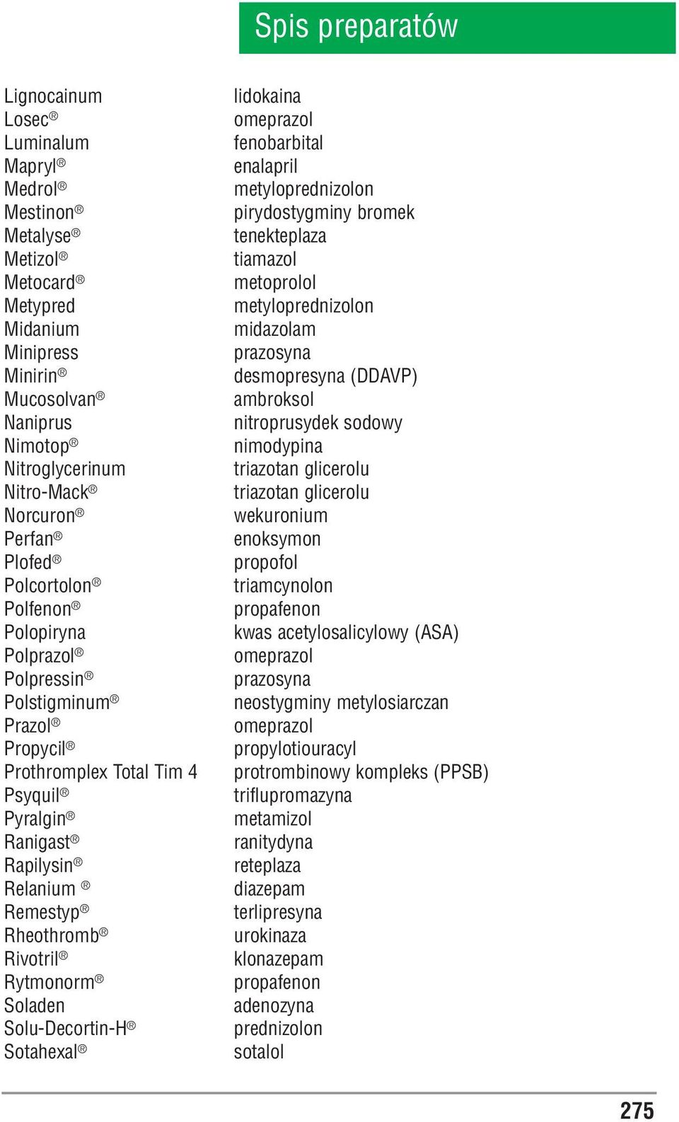 Solu Decortin H Sotahexal lidokaina fenobarbital enalapril metyloprednizolon pirydostygminy bromek tenekteplaza tiamazol metoprolol metyloprednizolon midazolam prazosyna desmopresyna (DDAVP)