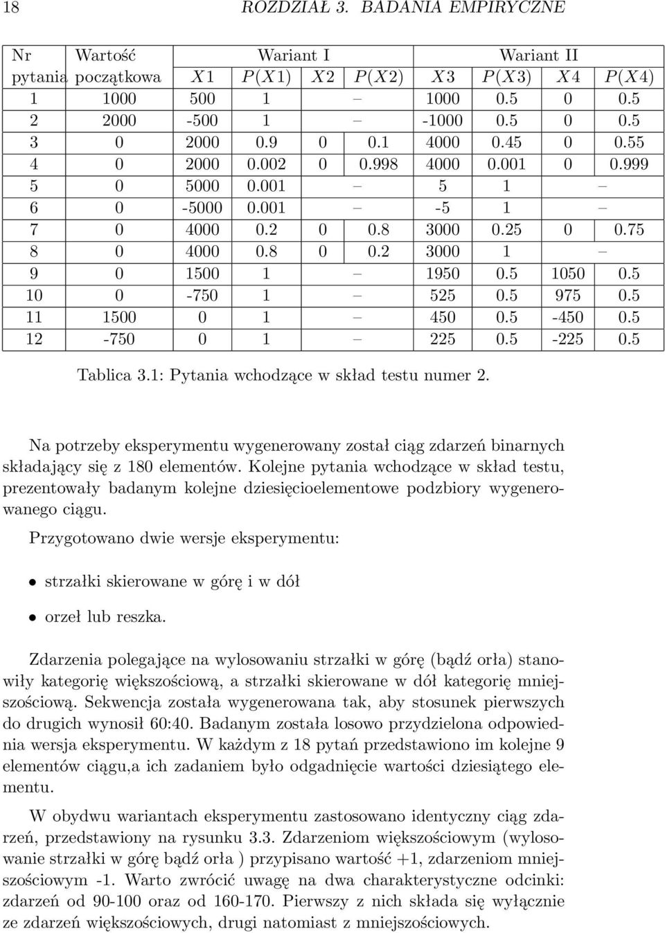 5 10 0-750 1 525 0.5 975 0.5 11 1500 0 1 450 0.5-450 0.5 12-750 0 1 225 0.5-225 0.5 Tablica 3.1: Pytania wchodzące w skład testu numer 2.