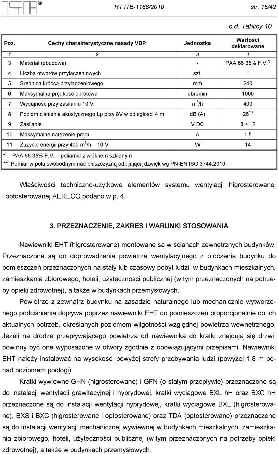 /min 1000 7 Wydajność przy zasilaniu 10 V m 3 /h 400 8 Poziom ciśnienia akustycznego Lp przy 8V w odległości 4 m db (A) 26 **) 9 Zasilanie V DC 8 12 10 Maksymalne natężenie prądu A 1,5 11 Zużycie