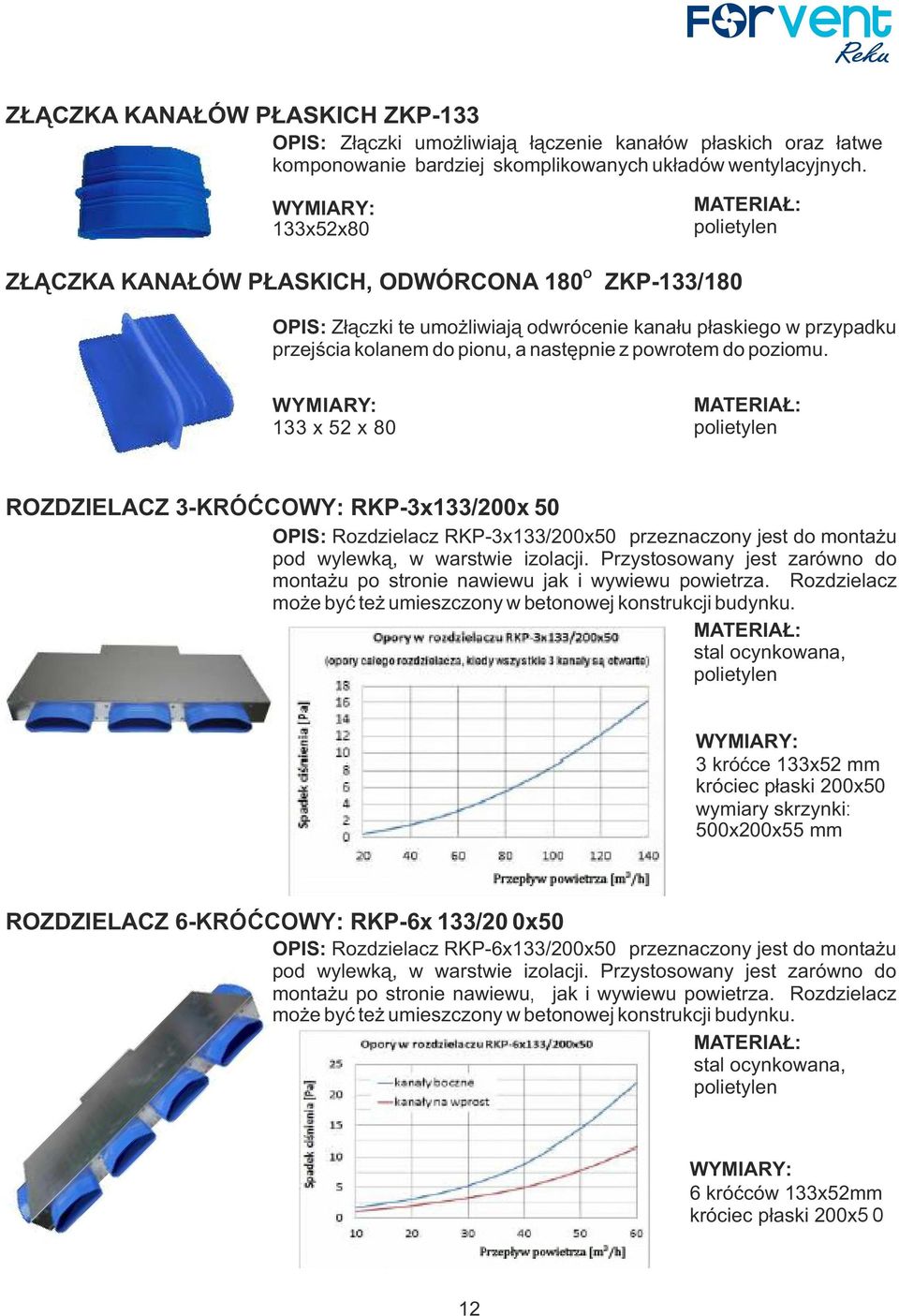 133 x 52 x 80 ROZDZIELACZ 3-KRÓĆCOWY: RKP-3x133/200x 50 OPIS: Rozdzielacz RKP-3x133/200x50 przeznaczony jest do montażu pod wylewką, w warstwie izolacji.