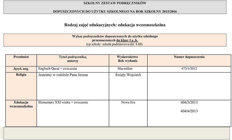 szkoła podstawowa (kl. I-III) Tytuł podręcznika, Język ang.