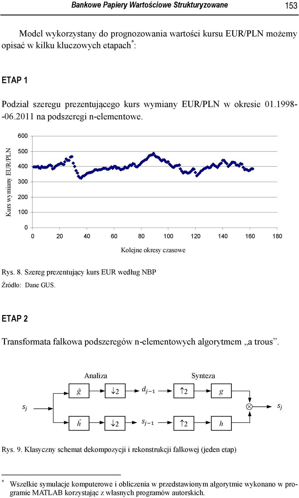 100 120 140 160 180 Kolejne okresy czasowe Rys. 8. Szereg prezentujący kurs EUR według NBP Źródło: Dane GUS. ETAP 2 Transformata falkowa podszeregów n-elementowych algorytmem a trous.