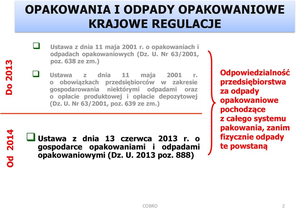 o obowiązkach przedsiębiorców w zakresie gospodarowania niektórymi odpadami oraz o opłacie produktowej i opłacie depozytowej (Dz. U. Nr 63/2001, poz.