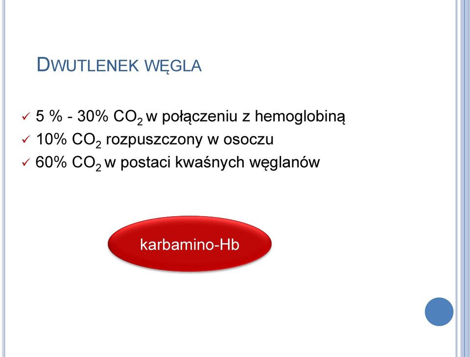 rozpuszczony w osoczu 60% CO 2 w