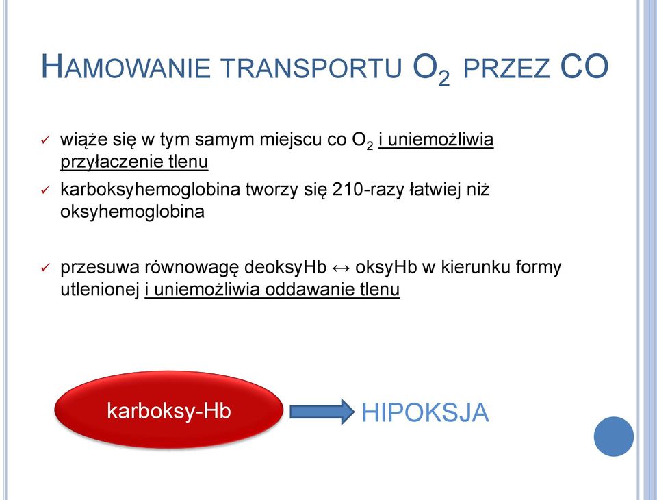 210-razy łatwiej niż oksyhemoglobina przesuwa równowagę deoksyhb oksyhb