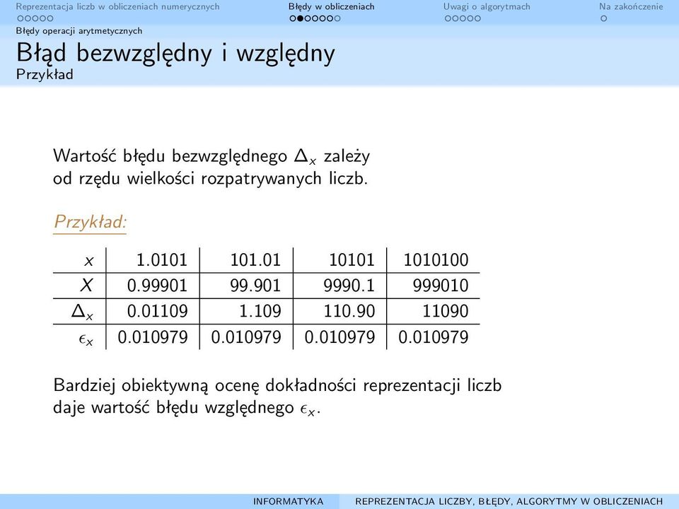 99901 99.901 9990.1 999010 x 0.01109 1.109 110.90 11090 ɛ x 0.010979 0.